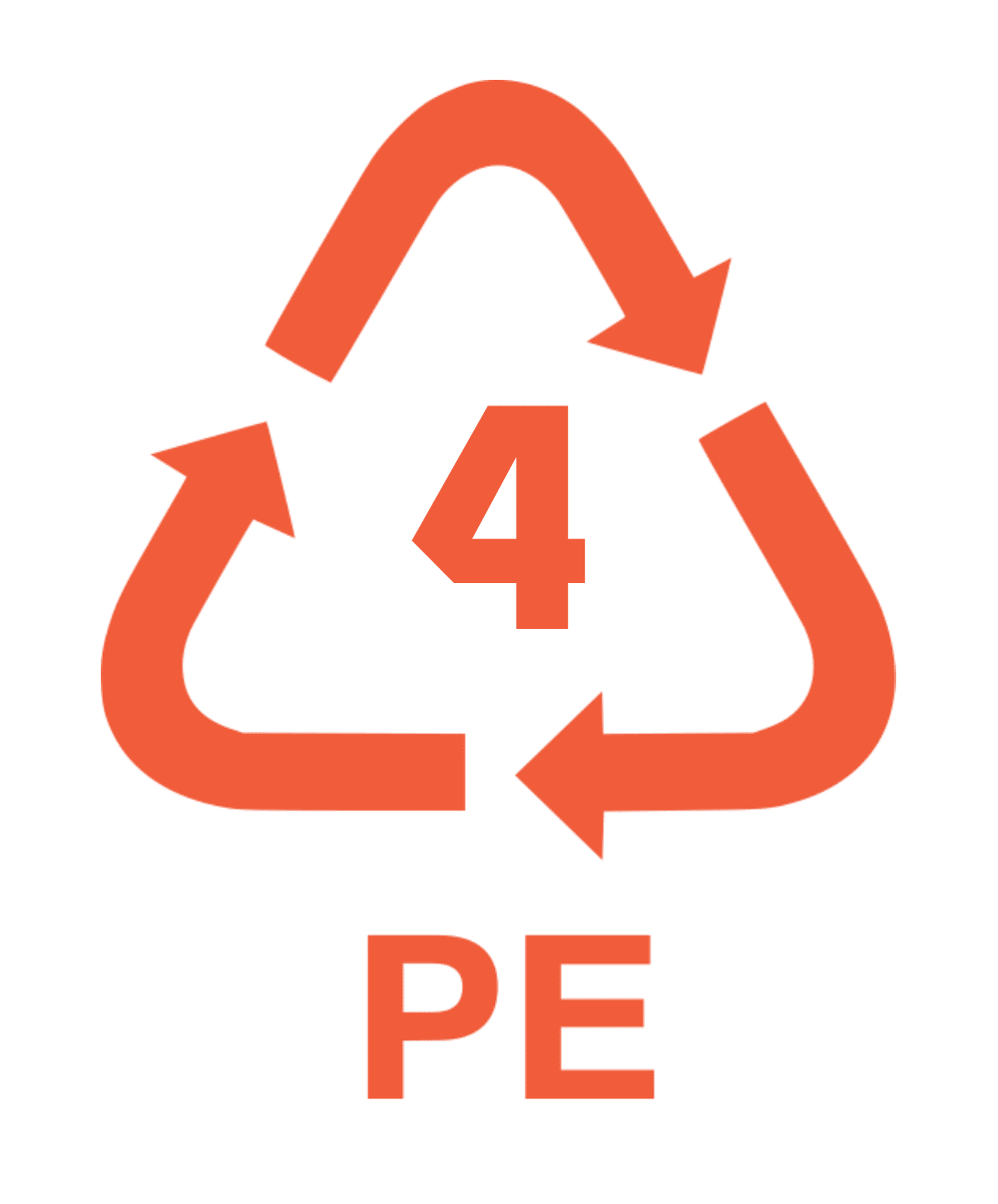 Sustainable Packaging Solutions