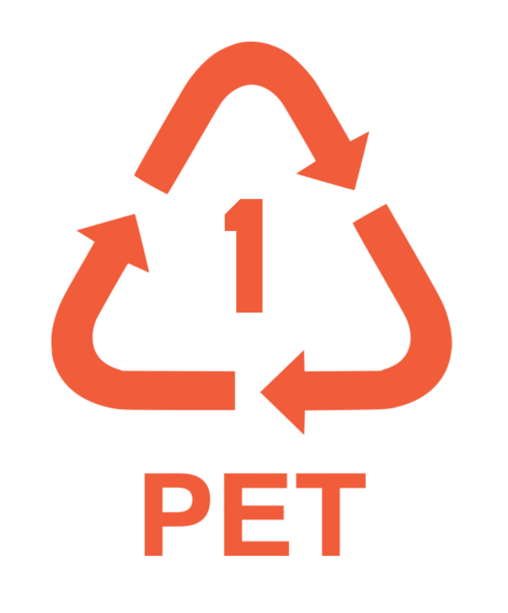 Sustainable Packaging Solutions