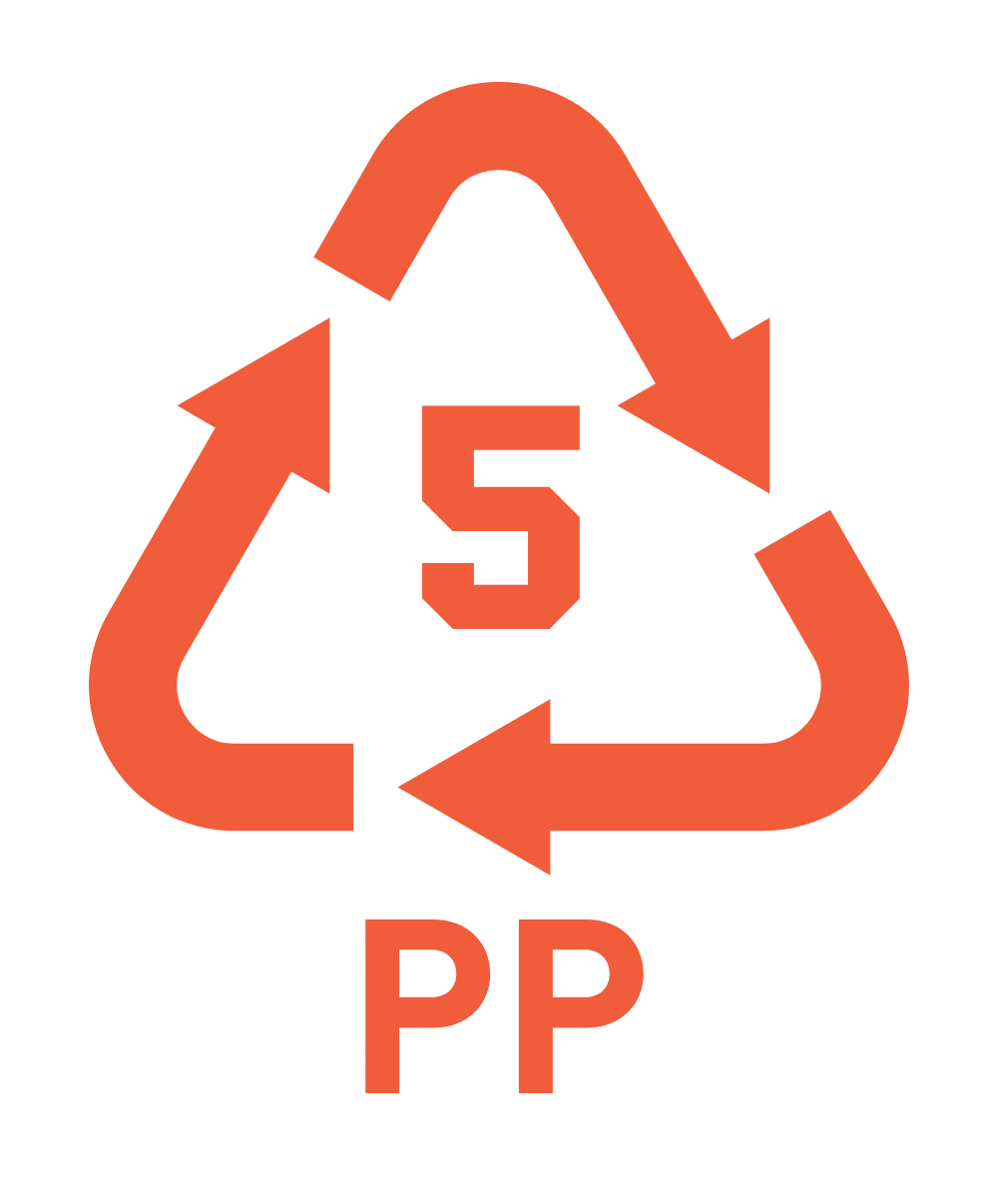 Sustainable Packaging Solutions